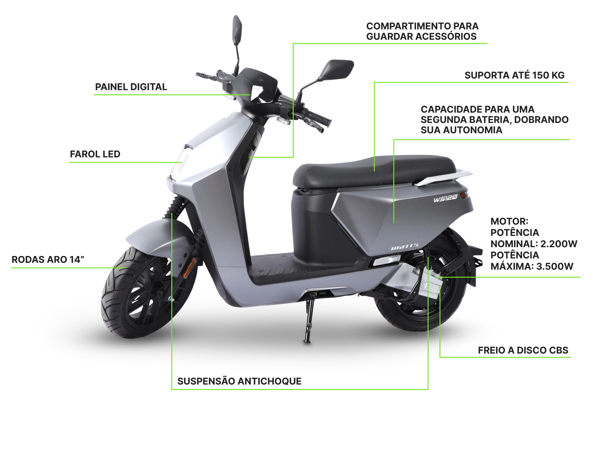 WS120